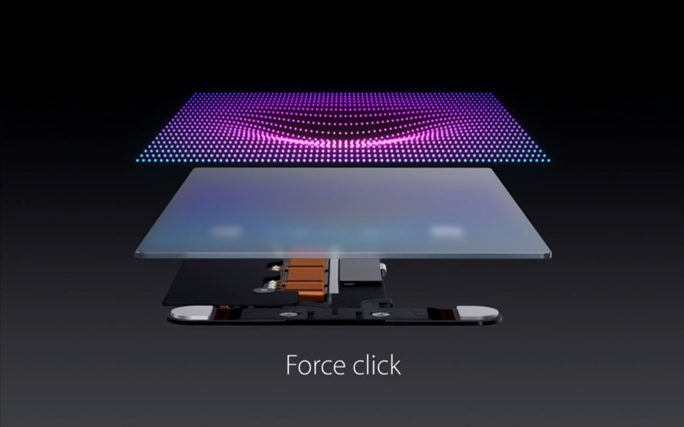 force touch